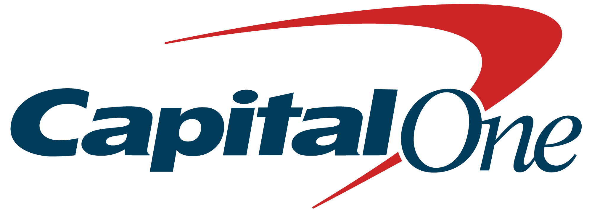 Capital One® Auto Finance