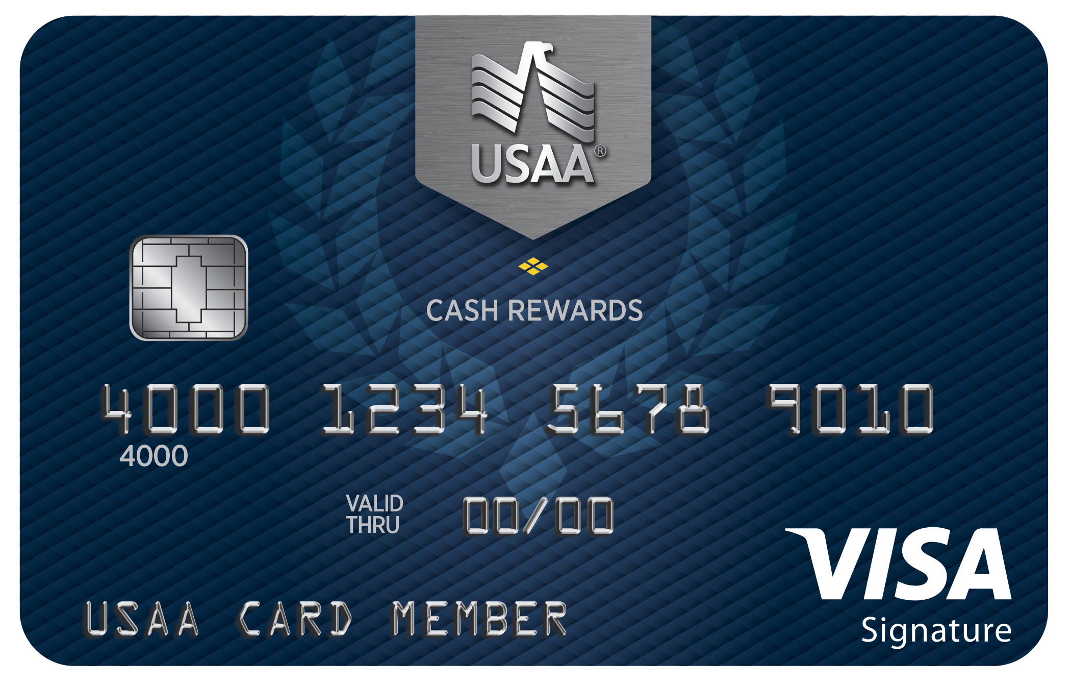 USAA® Preferred Cash Rewards Visa Signature® Card review: Uncomplicated cash back - Credit Karma