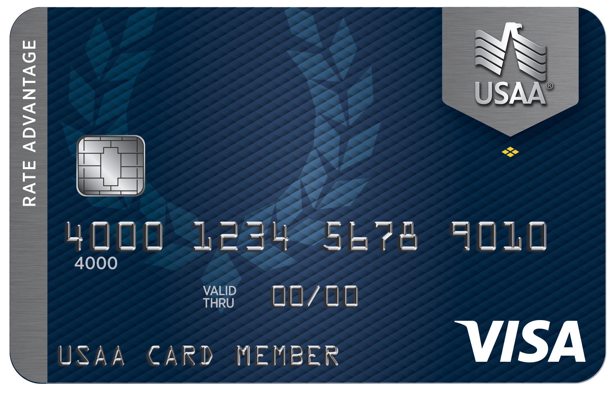 Usaa Rewards Debit Card