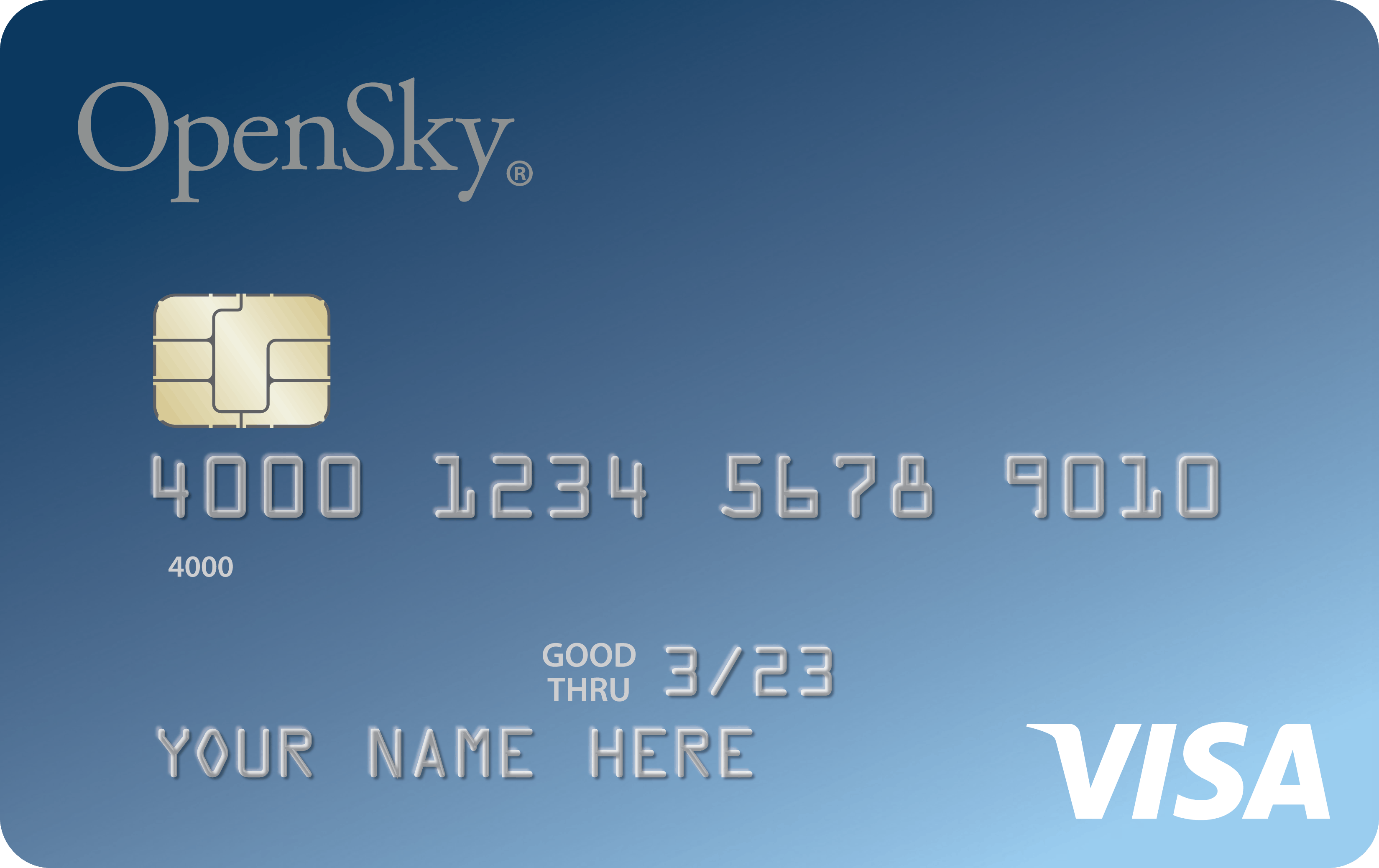 Best Credit Cards for No Credit February 5: Start Today