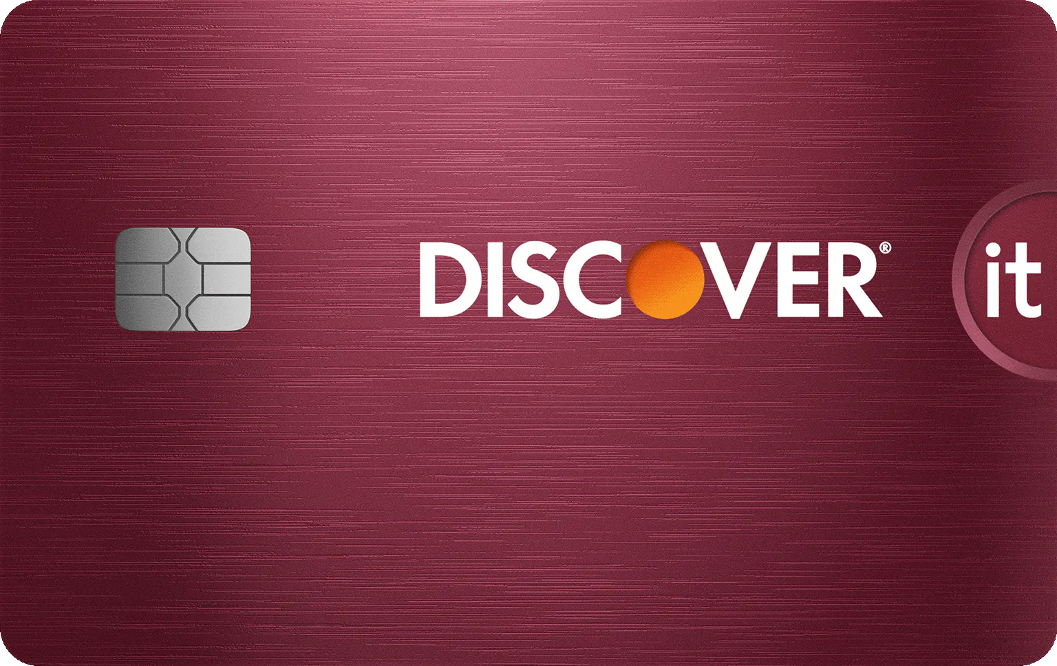 Discover it® Cash Back