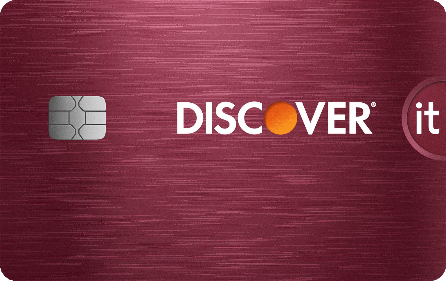 Discover it® Cash Back