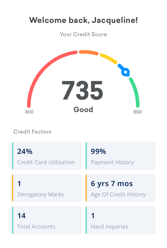 Free Credit Score Free Credit Reports With Monitoring Credit Karma Free Credit Score Free Credit Reports With Monitoring Credit Karma