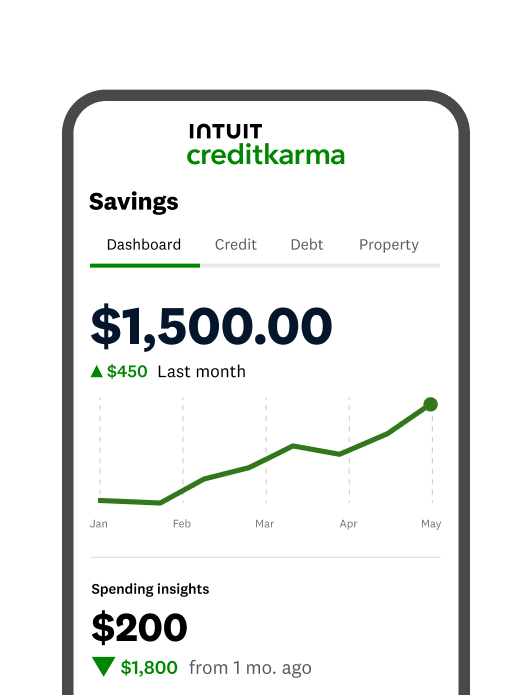 Zoomed in cell phone with a Credit Karma app screen showing a savings line graph tracking upward and a decrease in spending.