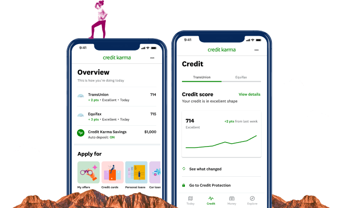 Free Credit Score Free Credit Reports With Monitoring Credit Karma Free Credit Score Free Credit Reports With Monitoring Credit Karma