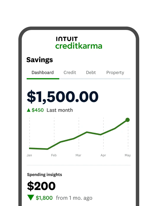Zoomed in cell phone with a Credit Karma app screen showing a savings line graph tracking upward and a decrease in spending.