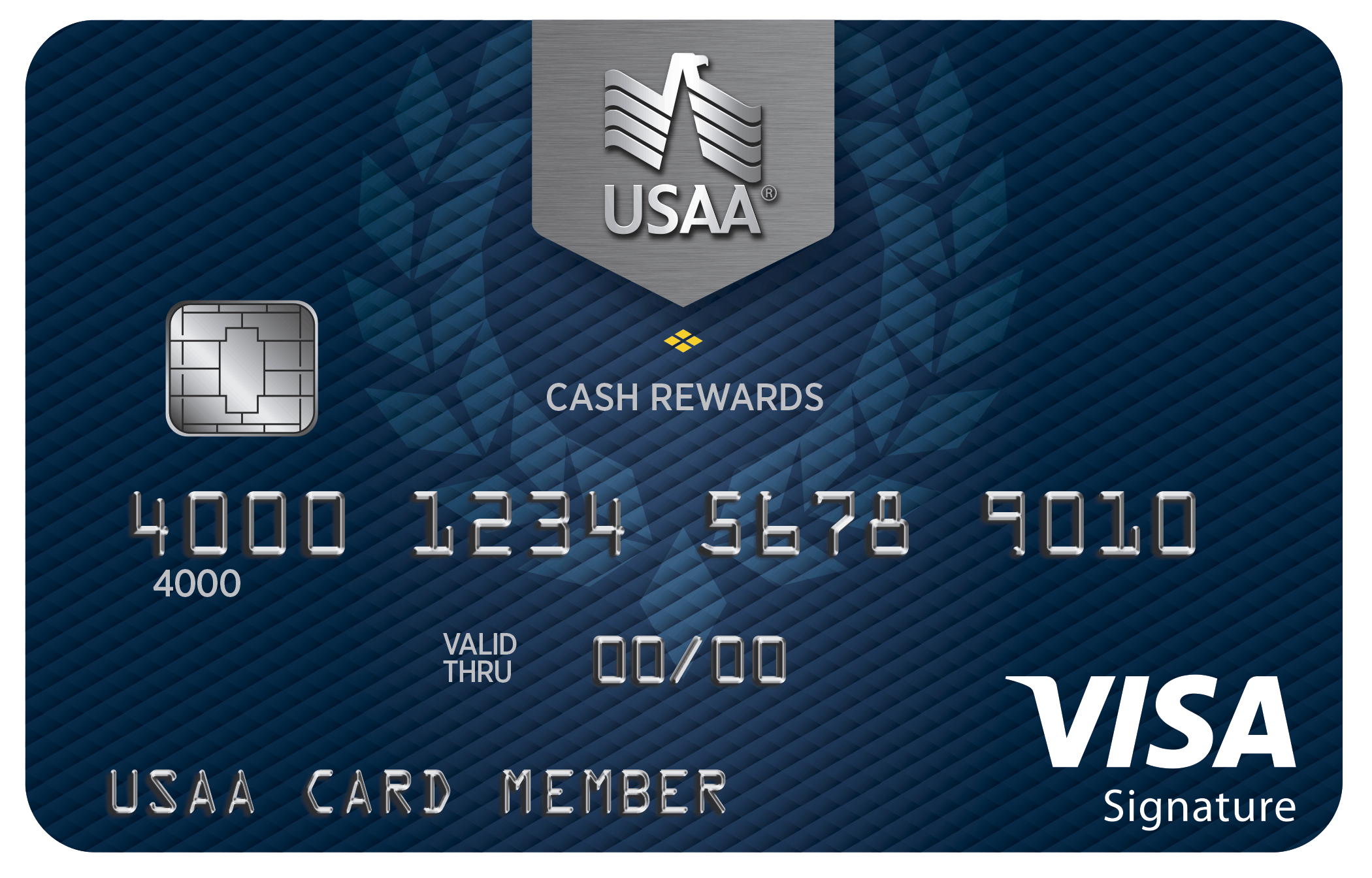 USAA® Preferred Cash Rewards Visa Signature® Card